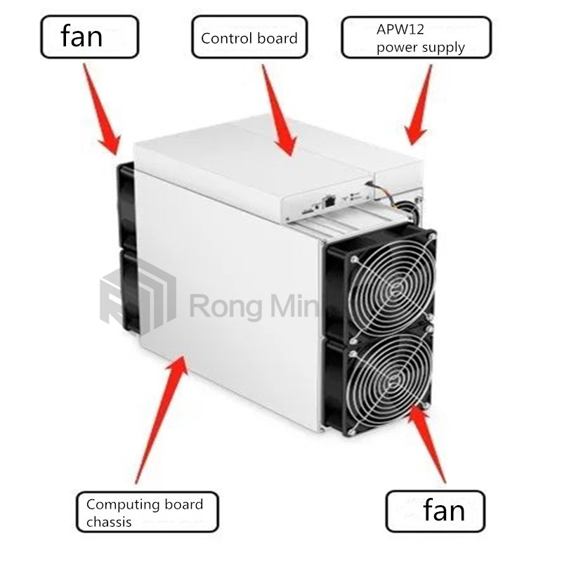 Az AntMiner S19 Pro káros jelenségei és kezelési módszerei működése során.